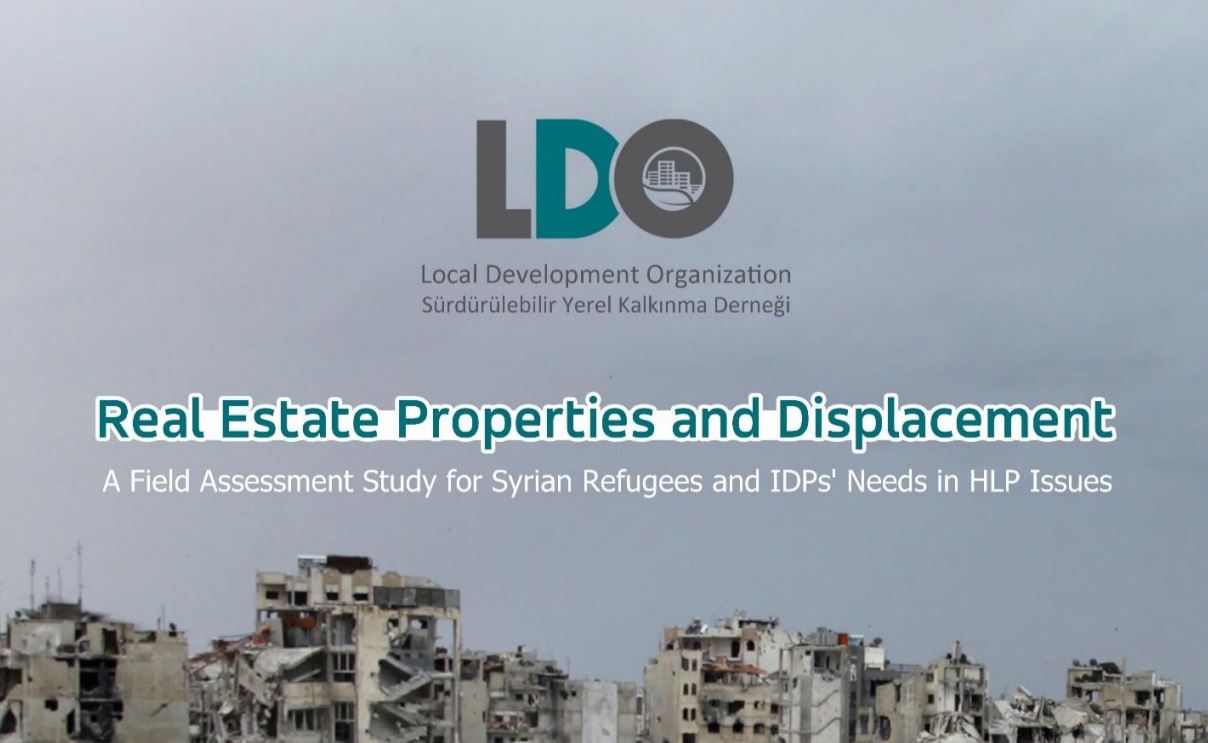 Real Estate Property and Displacement