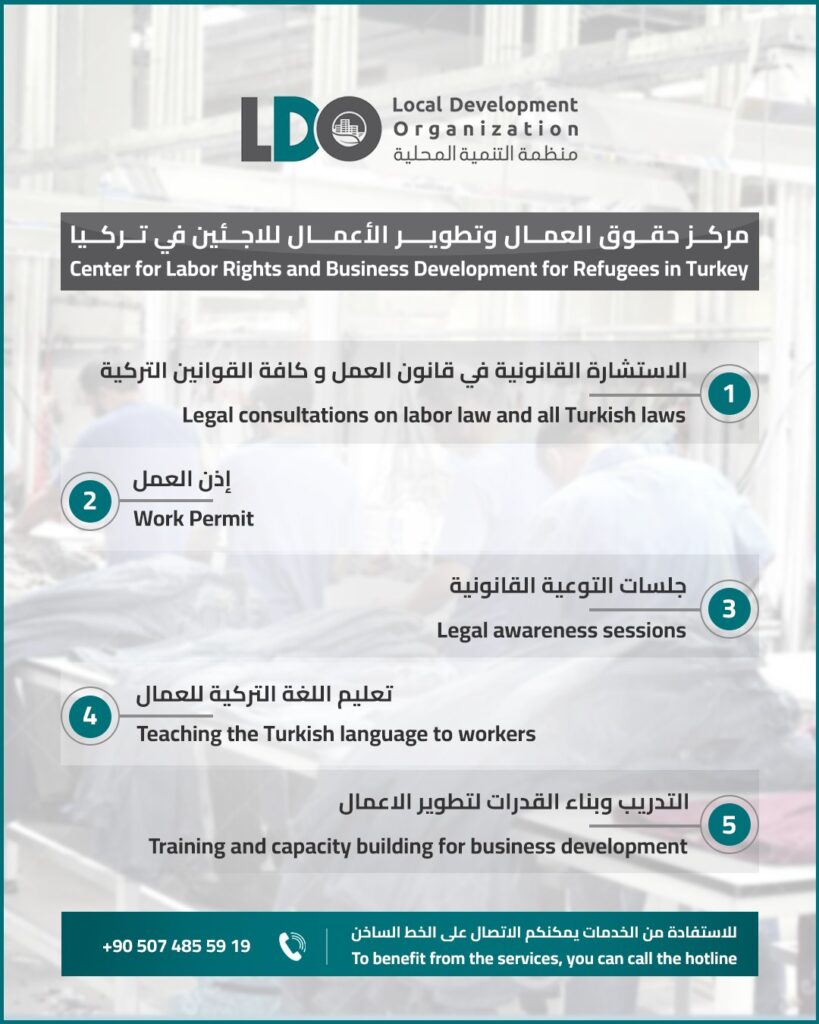 Center for Labor Rights and Business Development for Refugees in Turkey